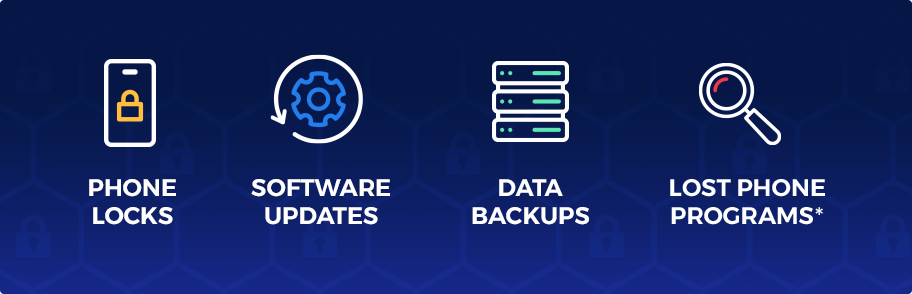 Images representing phone locks, software updates, data backups and lost phone programs