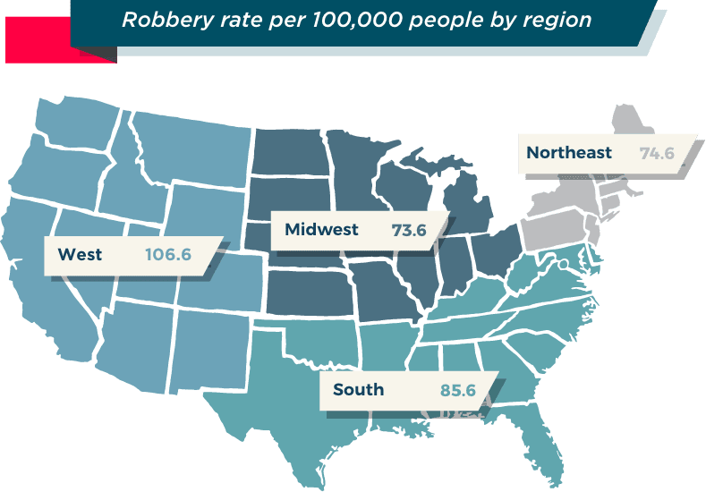 Robbery rate per 100k people by region