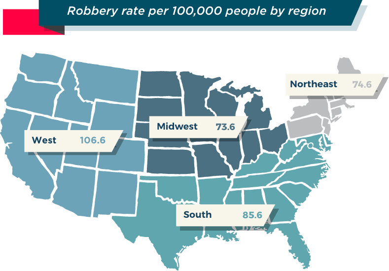 Robbery rate per 100k people by region