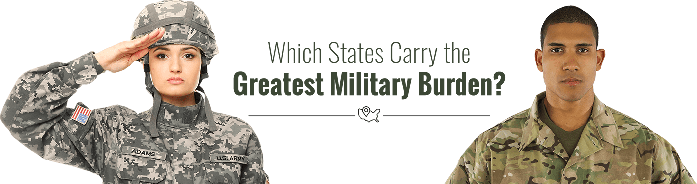 Which States Carry the Greatest Military Burden?