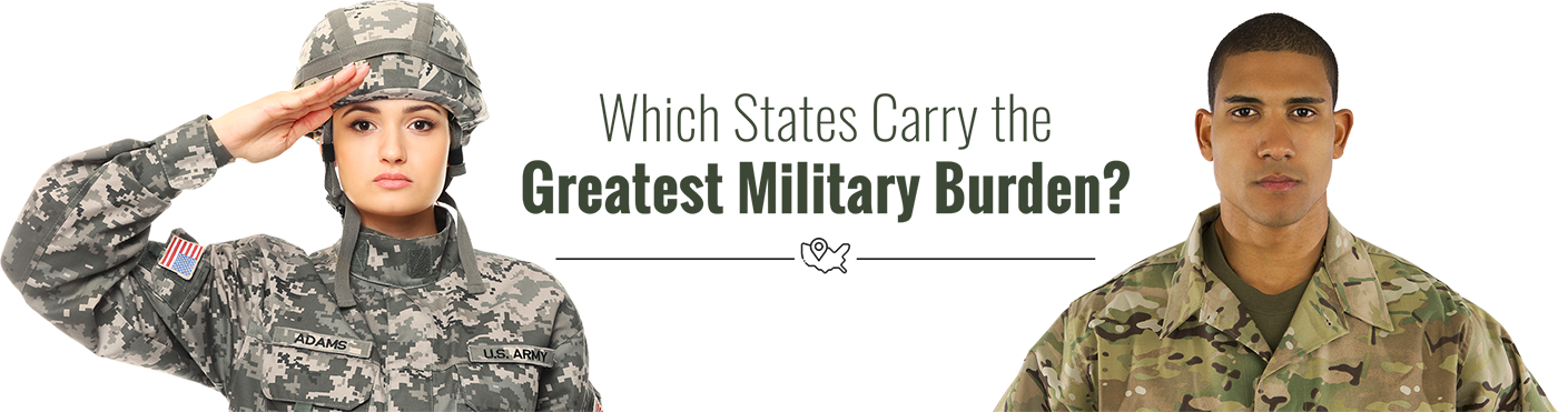 Which States Carry the Greatest Military Burden?