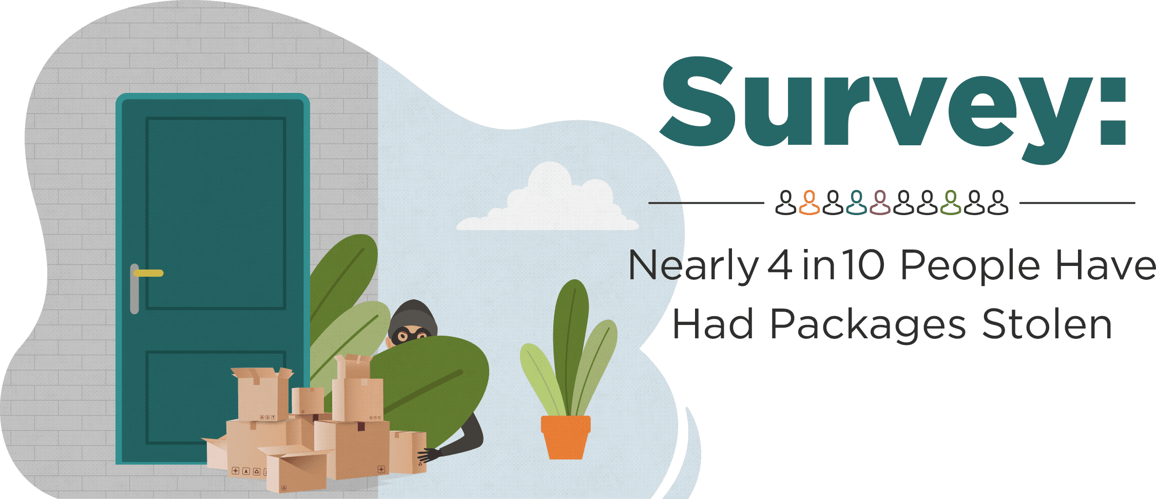 Security.org Survey: Nearly 4 in 10 People Have Had Packages Stolen