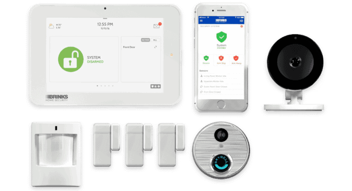 smart home security systems