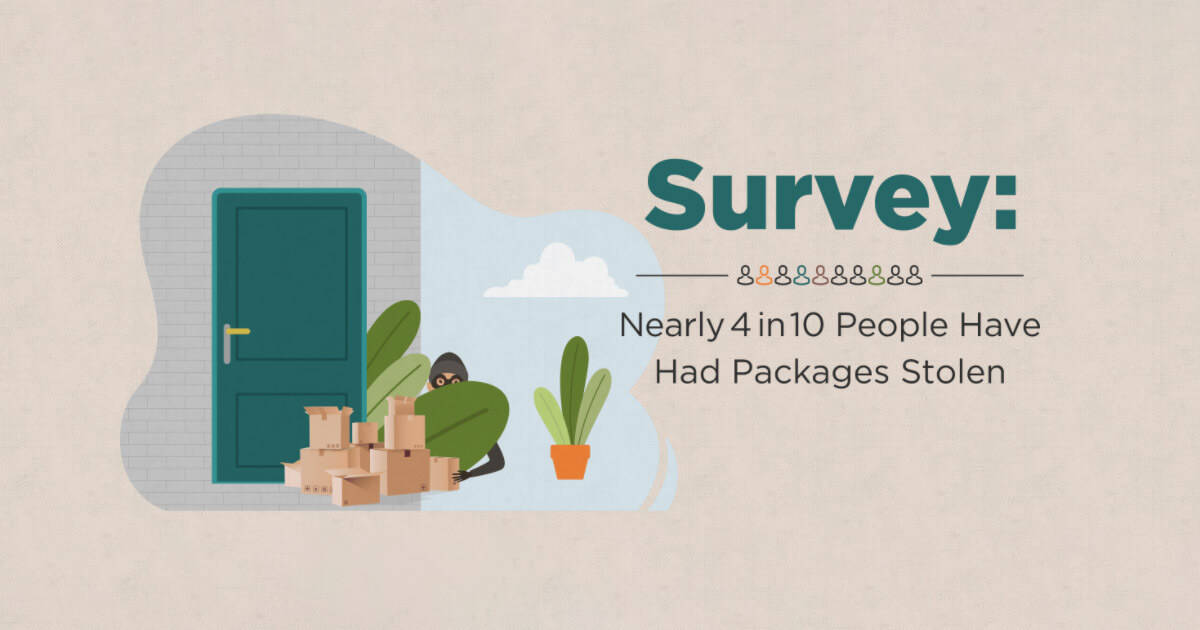 Security.org Survey: Nearly 4 in 10 People Have Had Packages Stolen