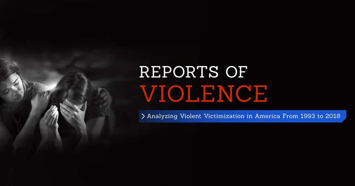 Reports of Violence