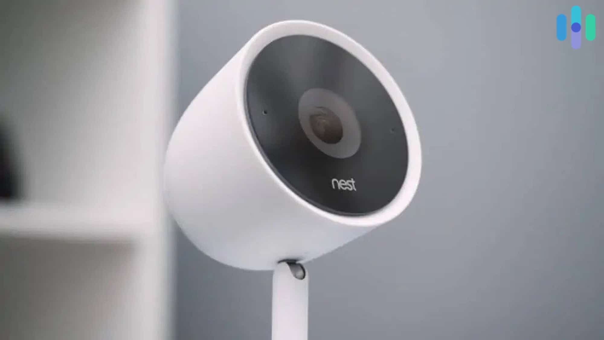Advancements in surveillance cameras