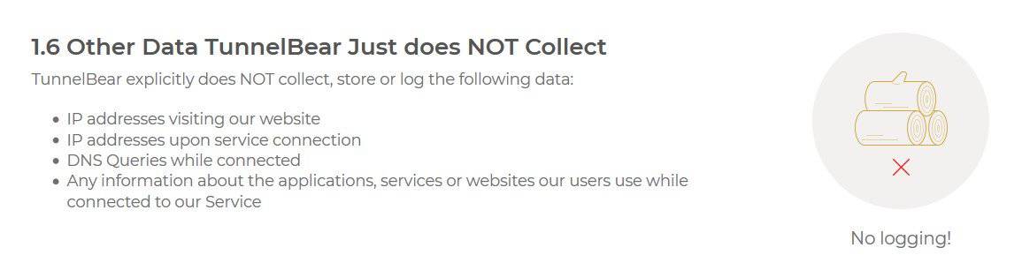 TunnelBear No Data Logging Policy