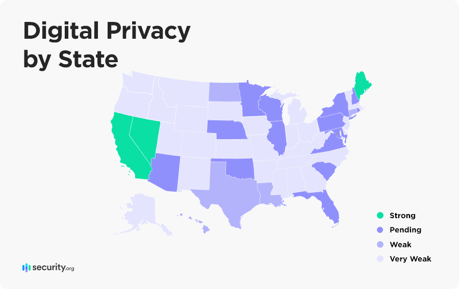 State of play across U.S. biometric privacy laws - Identity Week