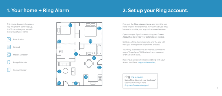 Where to Place Your Home Security Camera | Security.org