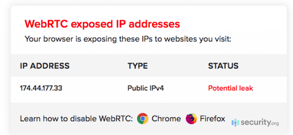 WebRTC Leak Test Without Surfshark