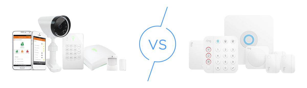 Frontpoint vs. Ring