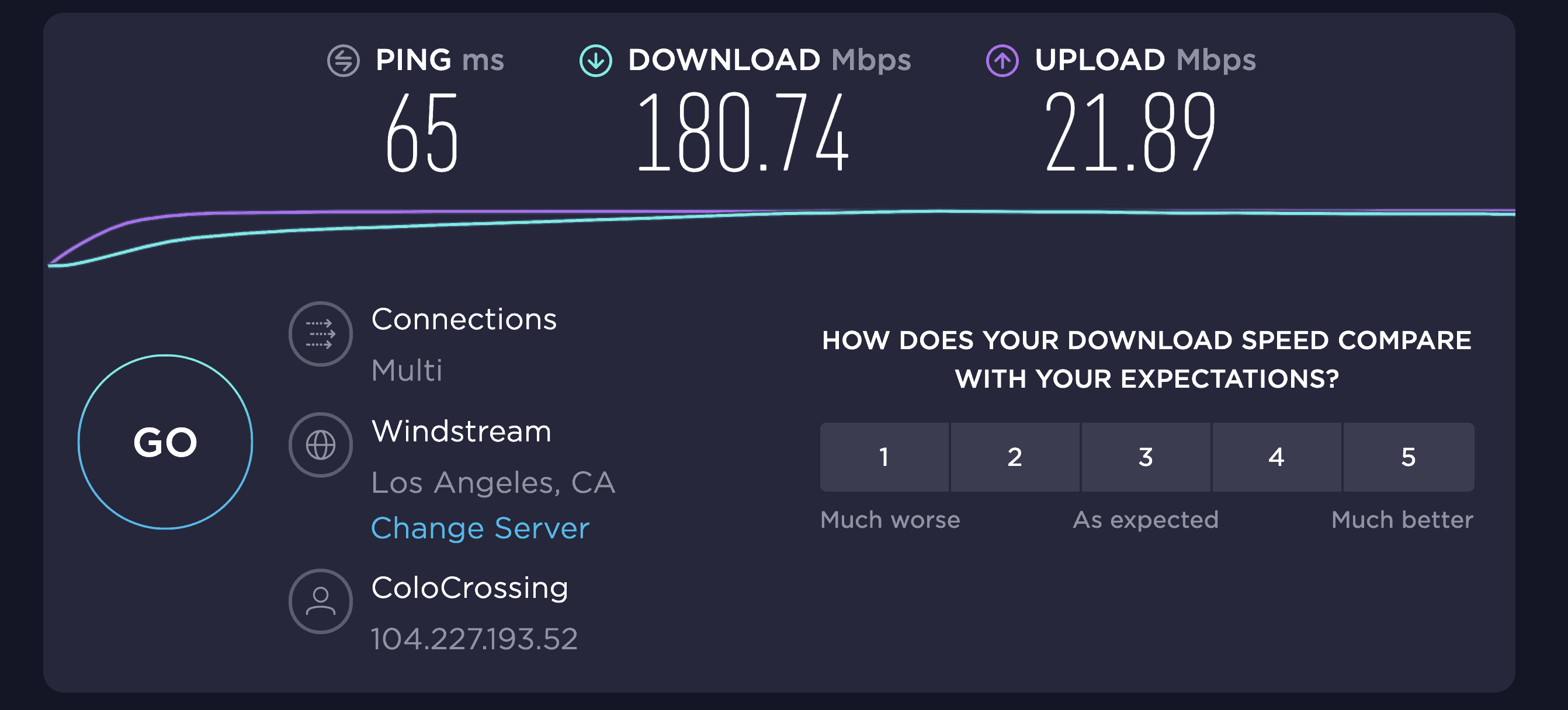 Norton Speed Test on Mac With VPN