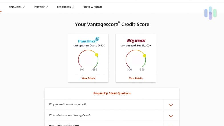 Identity Guard Credit Score