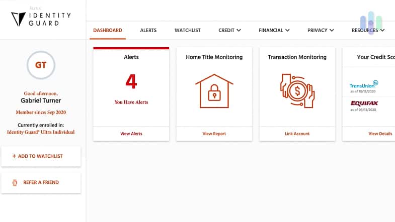 Identity Guard Dashboard