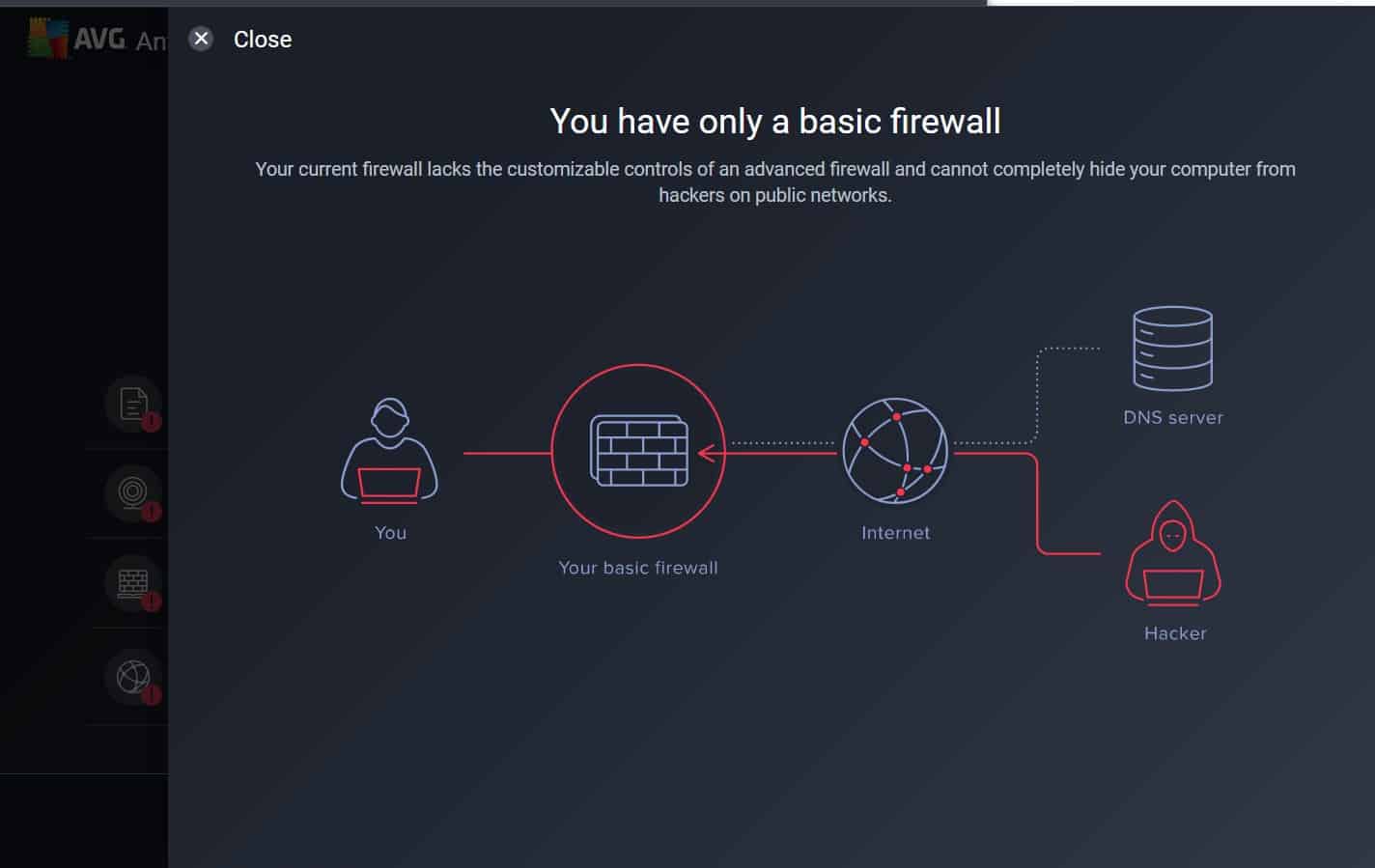 AVG - Basic Firewall