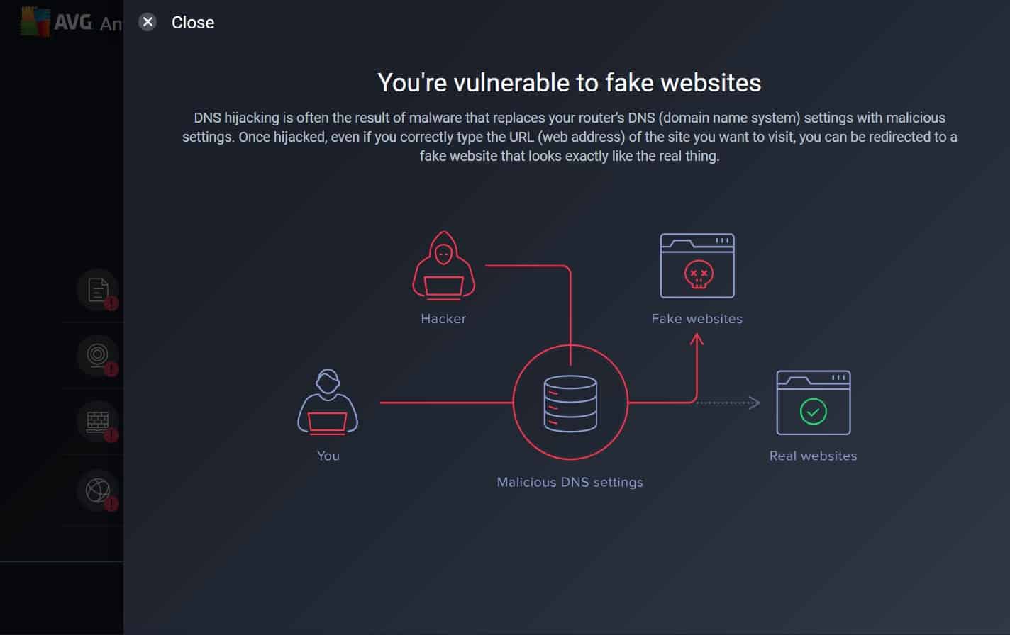 AVG - Vulnerable to Websites