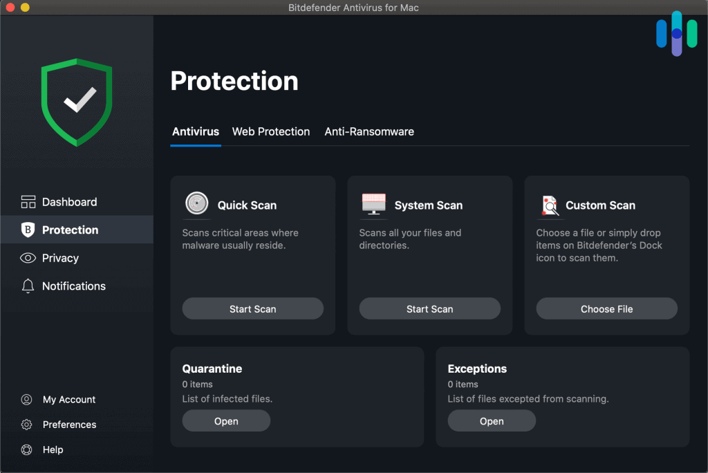 Bitdefender Antivirus Protection & Internet Security Pricing 2024