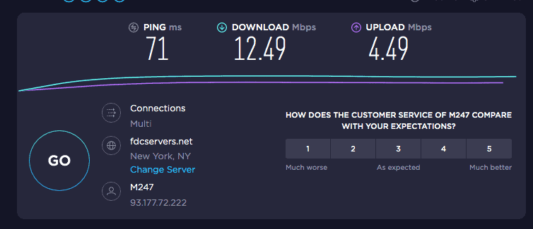 Δοκιμή ταχύτητας Kaspersky VPN