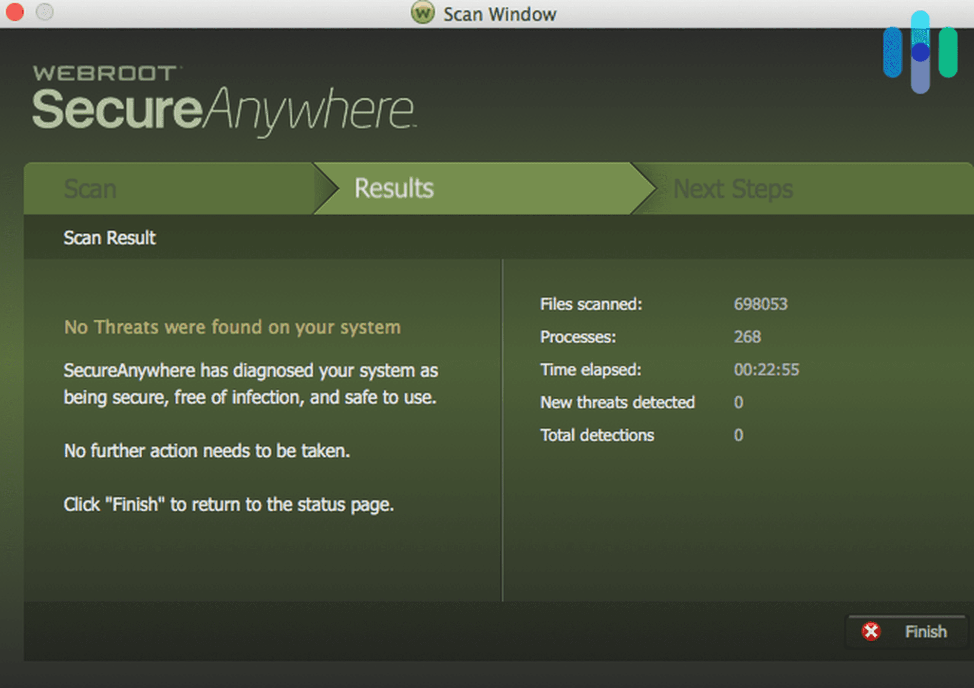 Webroot App - No Viruses Found