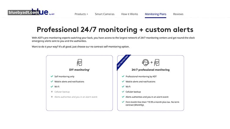 Blue by ADT Monitoring Blue by ADT Monitoring