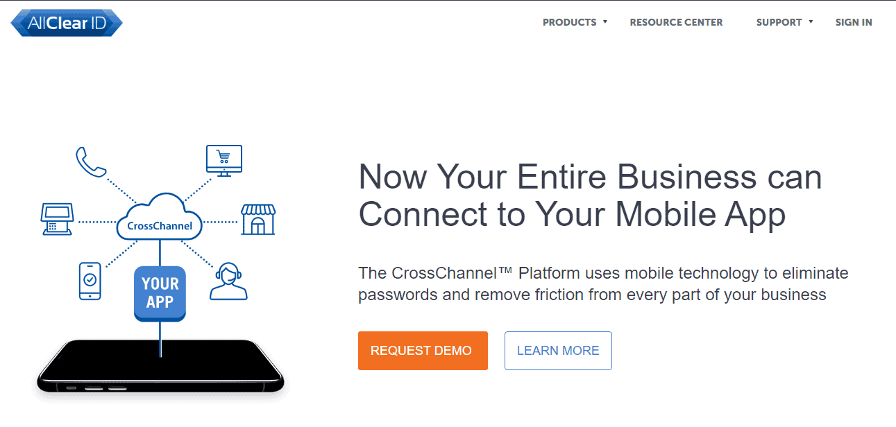 AllClear ID homepage - Product Header Image