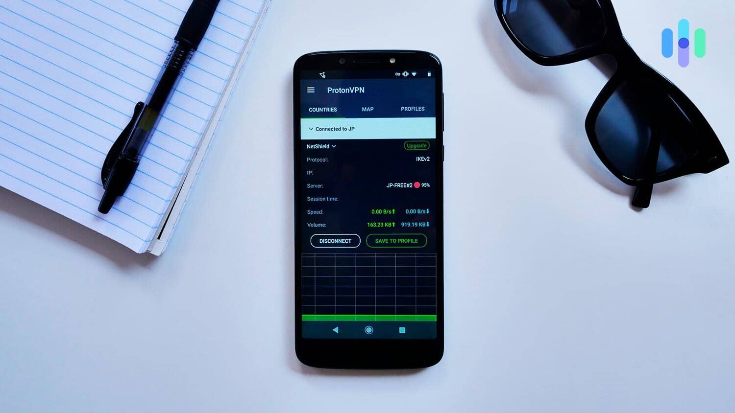 Best Free VPN