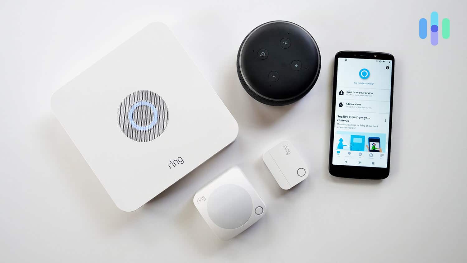 Ring Alarm Equipment with Alexa