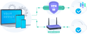 Windscribe VPN Review 2025 | Security.org