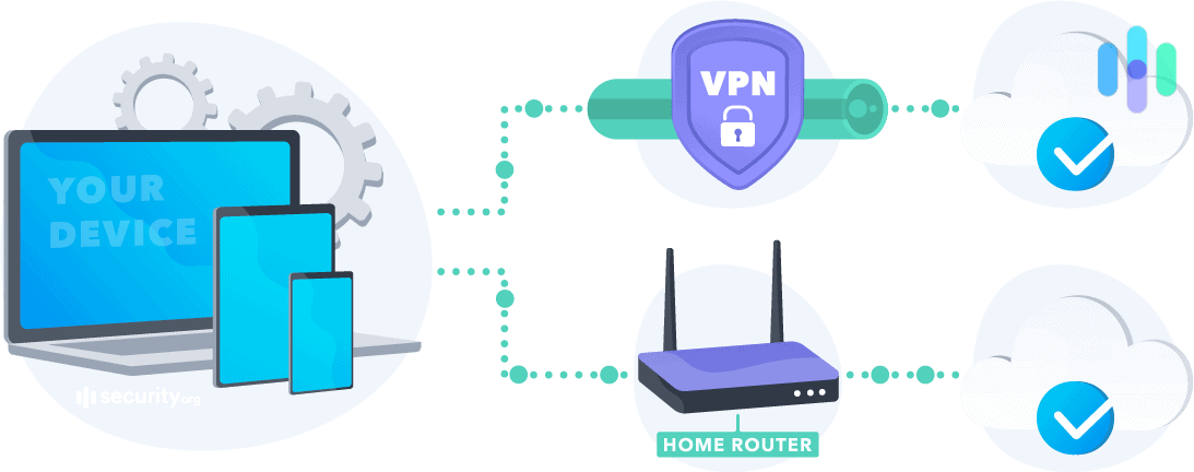 Hotspot Shield VPN - Wifi Proxy - Microsoft Apps