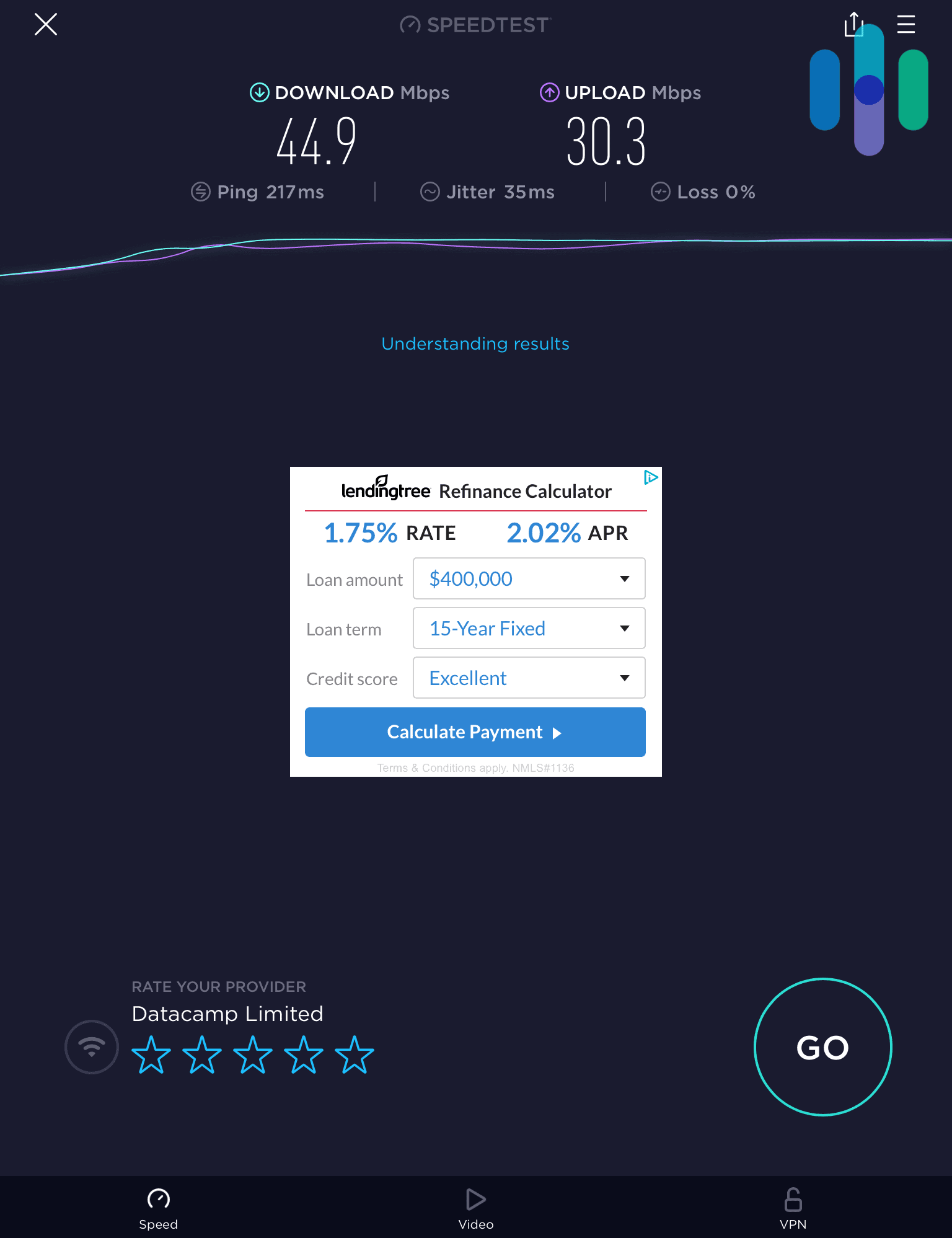 Speed test with ZenMate on iPad