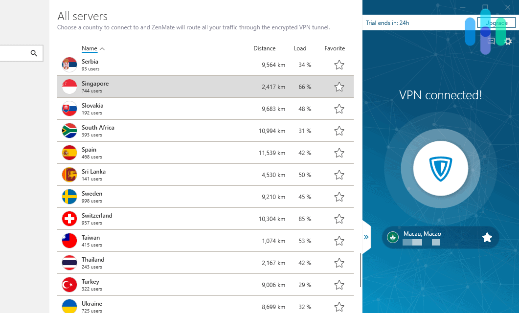 WebRTC leak test matched ZenMate VPN IP address (no leaks) WebRTC leak test matched ZenMate VPN IP address (no leaks)