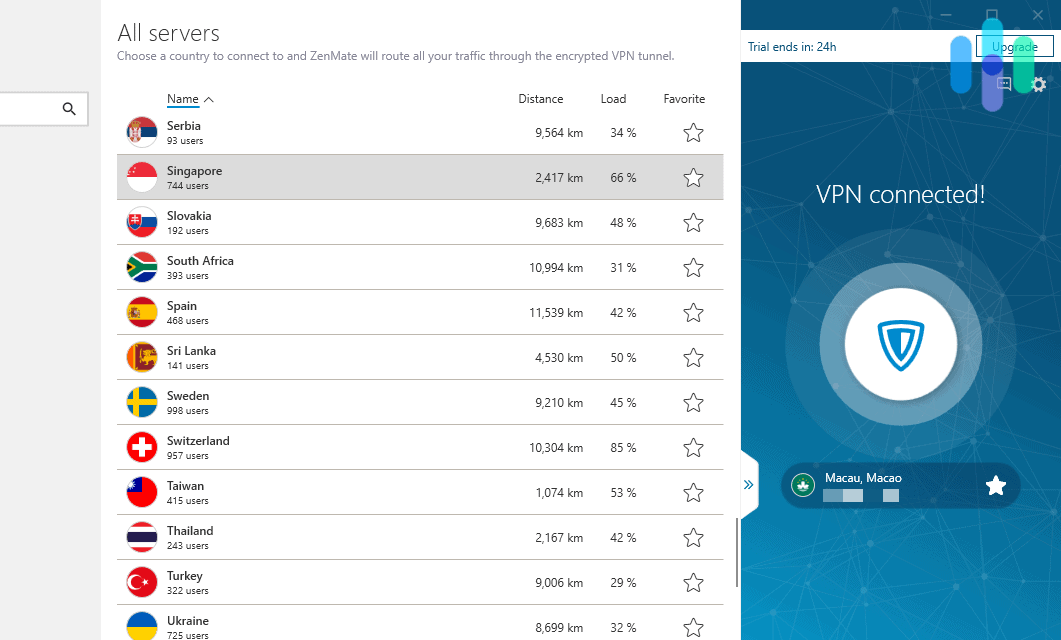 WebRTC leak test matched ZenMate VPN IP address (no leaks)