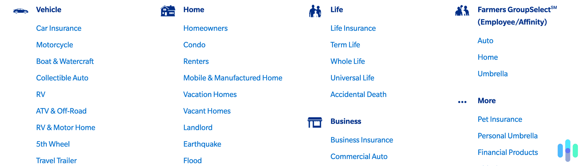 Farmers offers a huge list of differents insurance types. Farmers offers a huge list of differents insurance types.