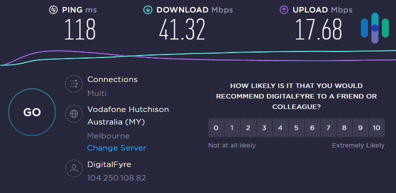 Hola VPN - Speedtest 2 Australia