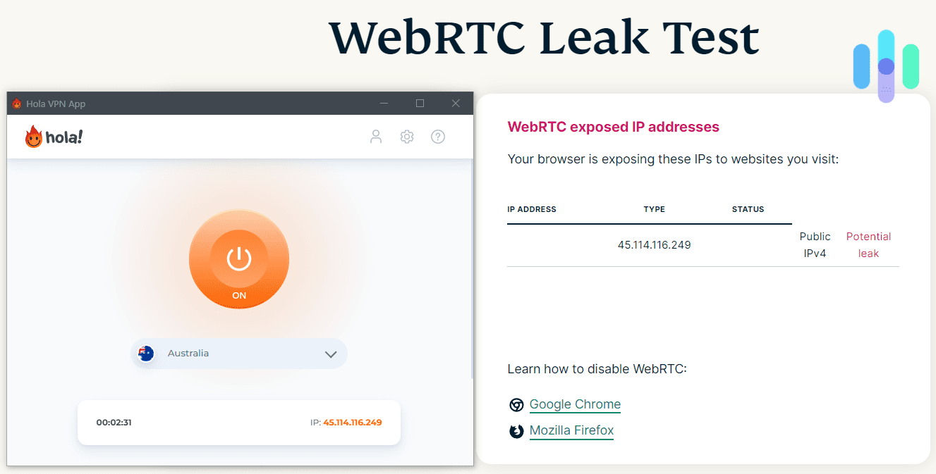 Hola VPN - WebRTC Leak Test