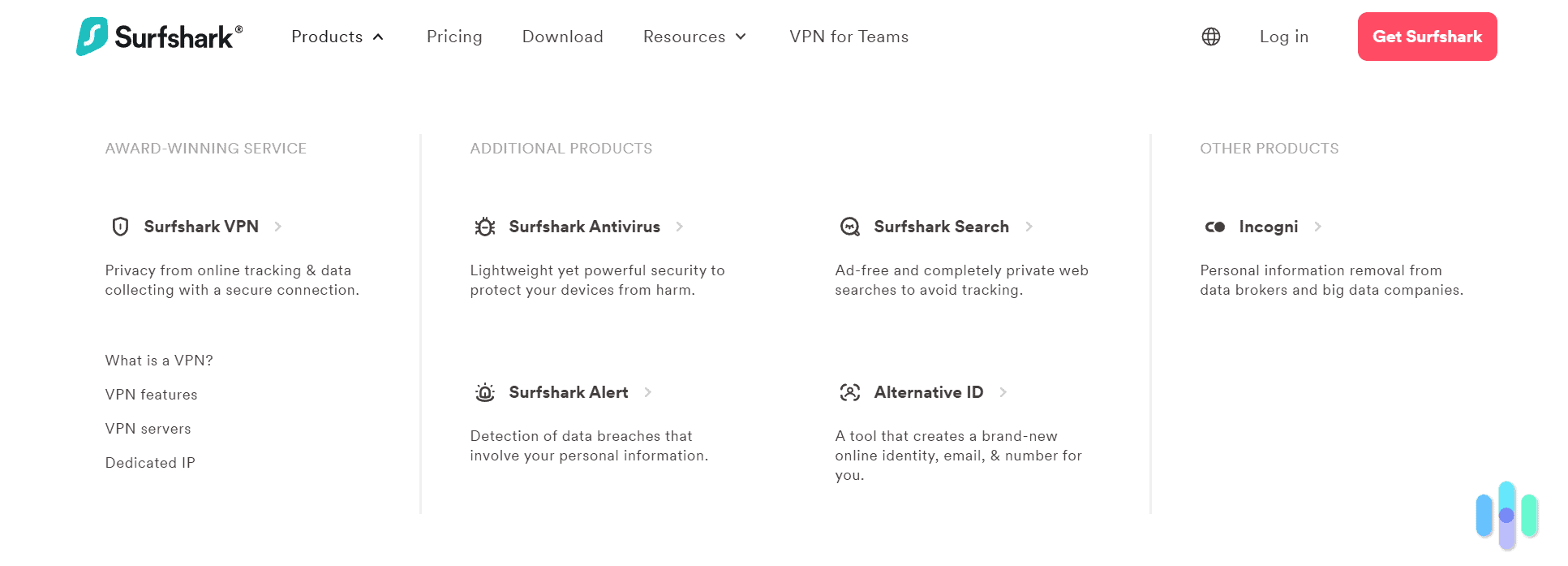 In addition to the antivirus, Surfshark's subscriptions provide access to multiple security tools.