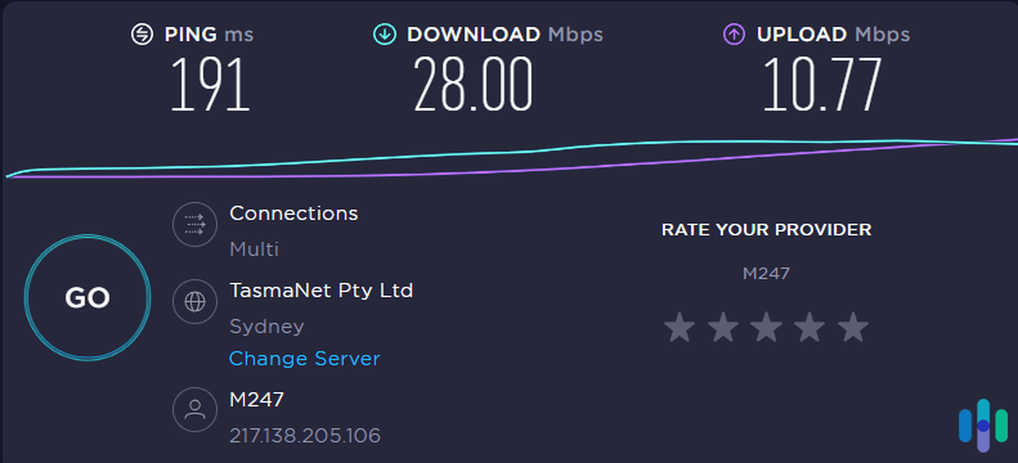 VPN 3rd के साथ स्पीडटेस्ट