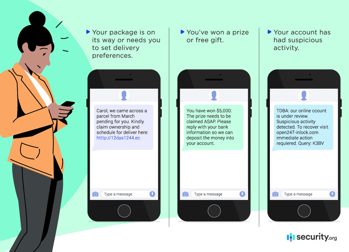Smishing examples