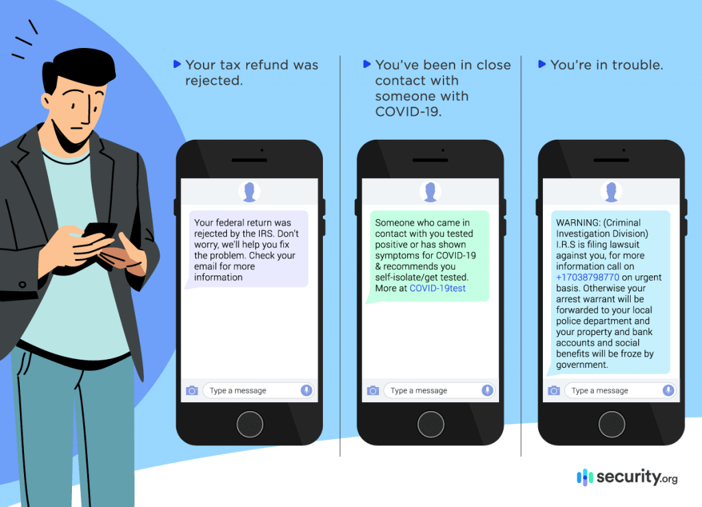 Phishing Text Messages: A Guide to “Smishing” | Security.org