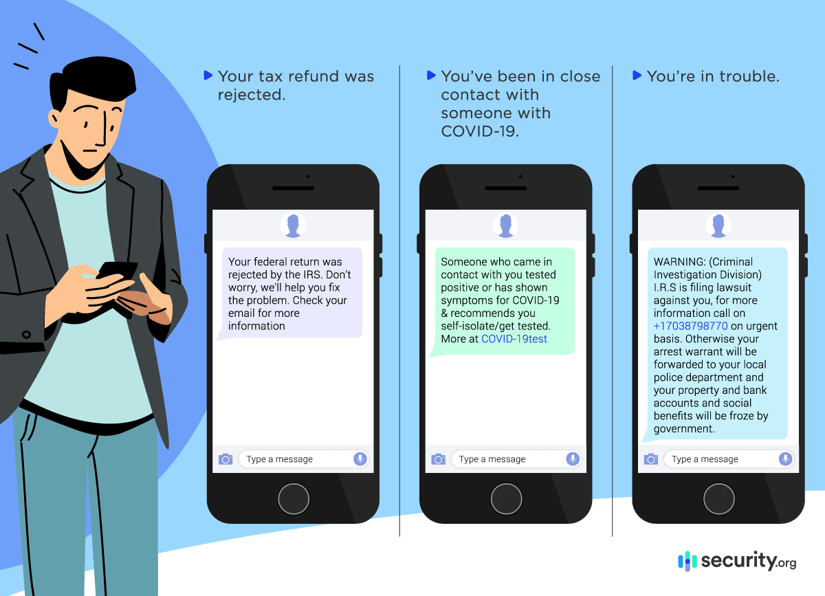 Smishing examples