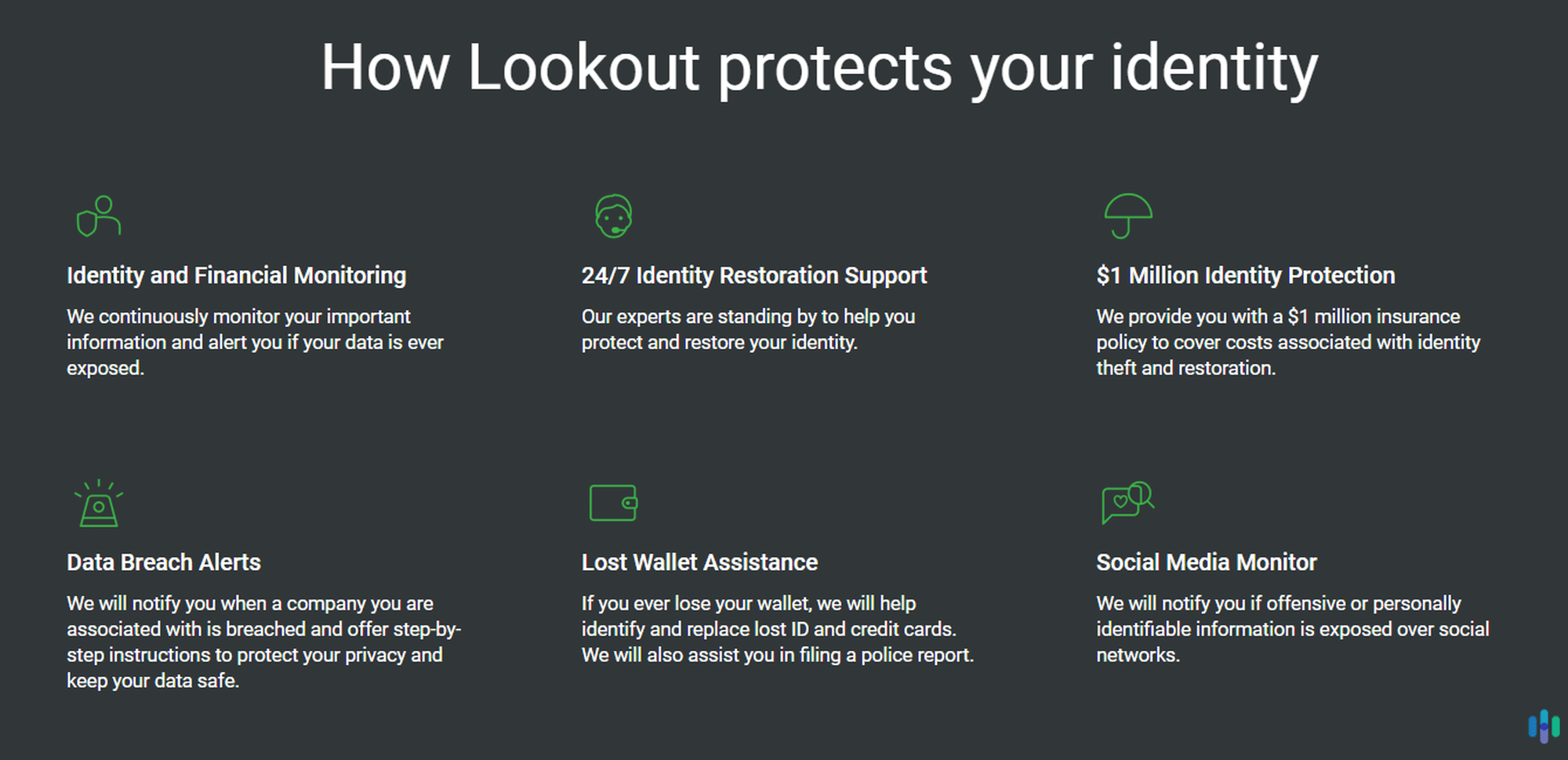 Lookout Premium Plus