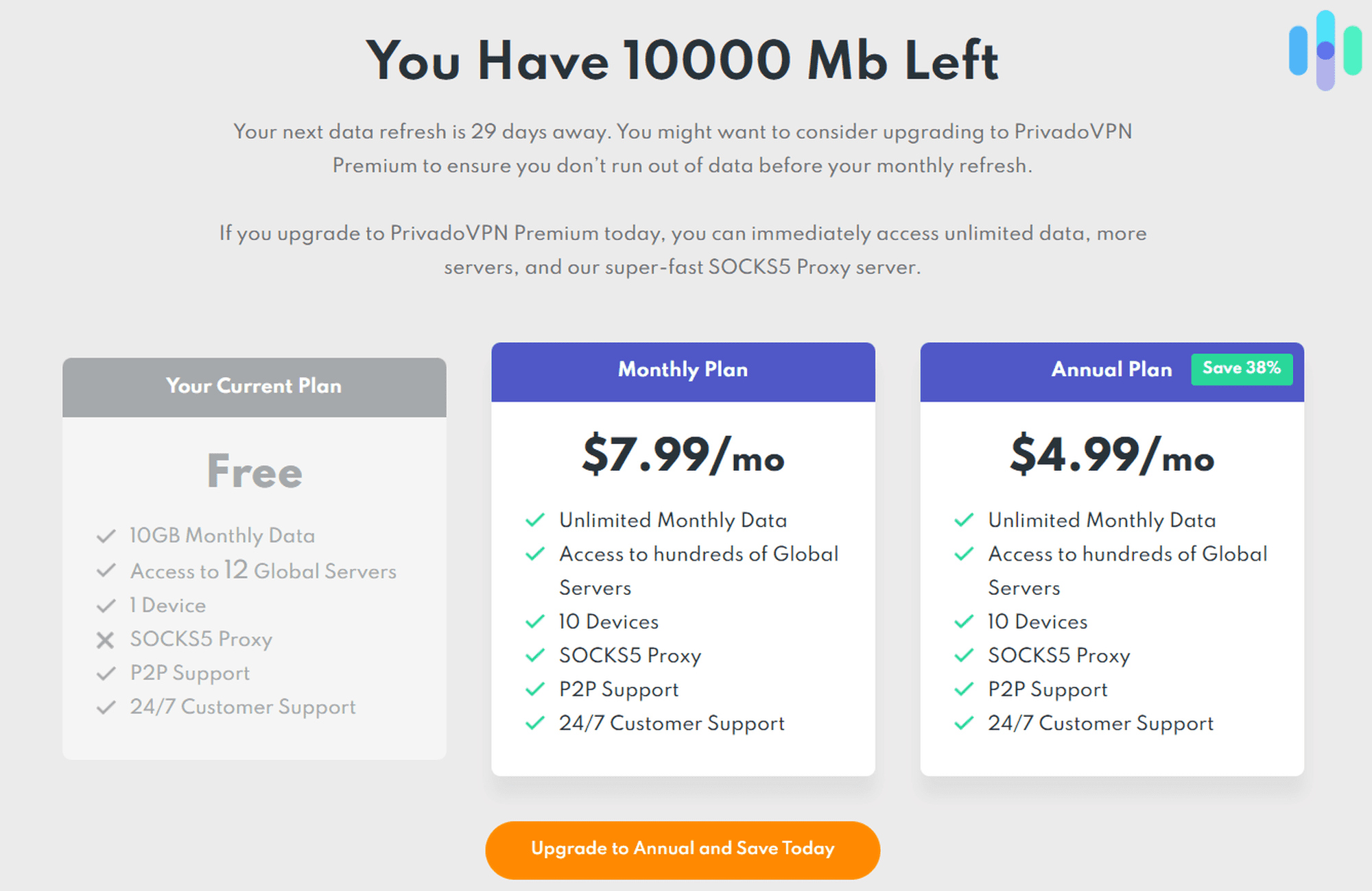 Privado VPN Free vs Paid Plans