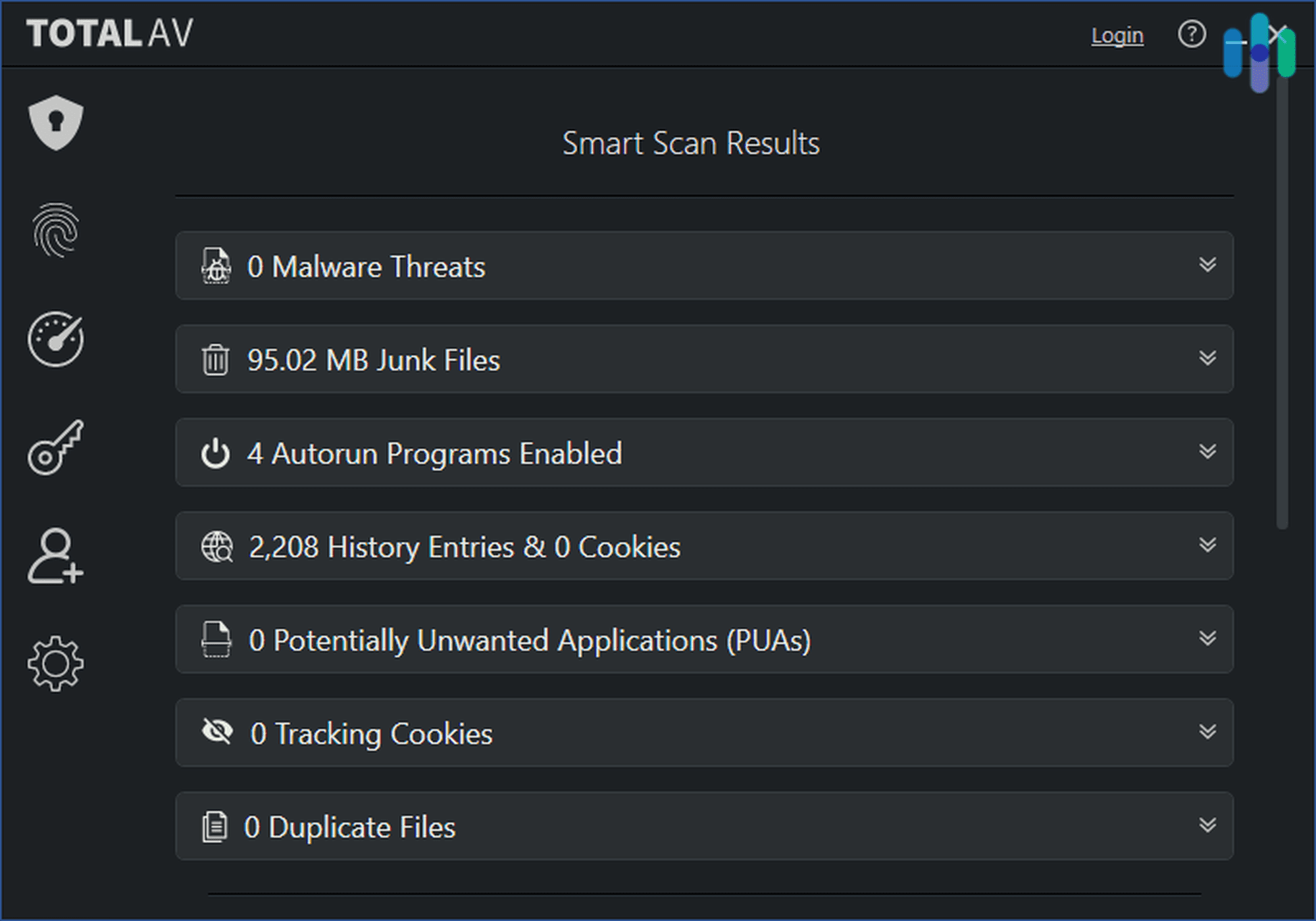 Total AV scan results