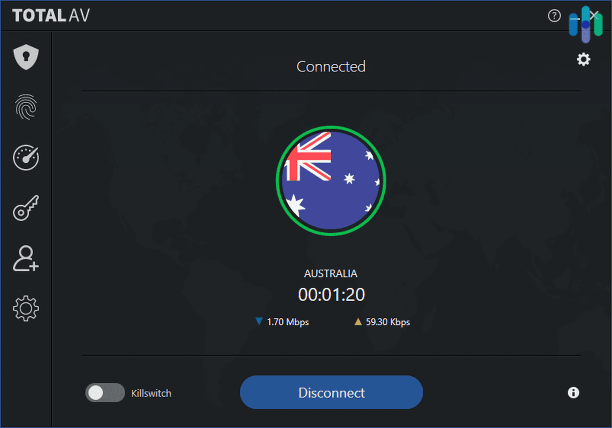 Latest antivirus software information
