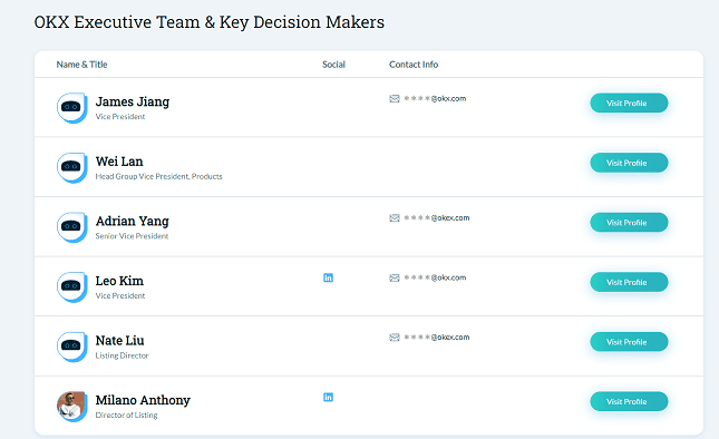 okx team okx team