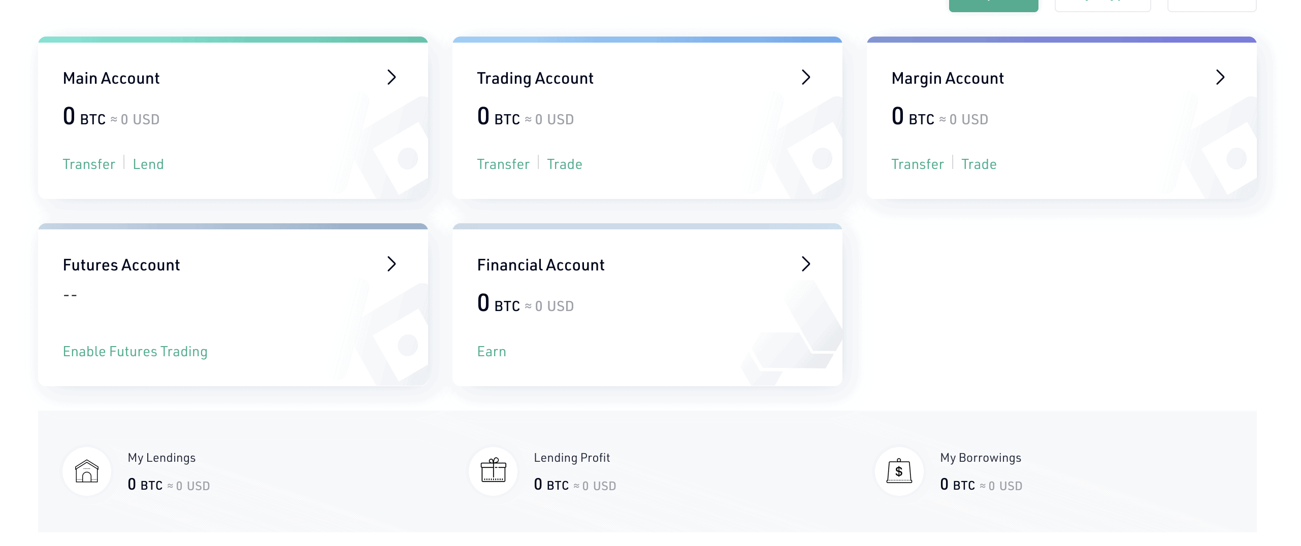 KuCoin 2023 - Product Image