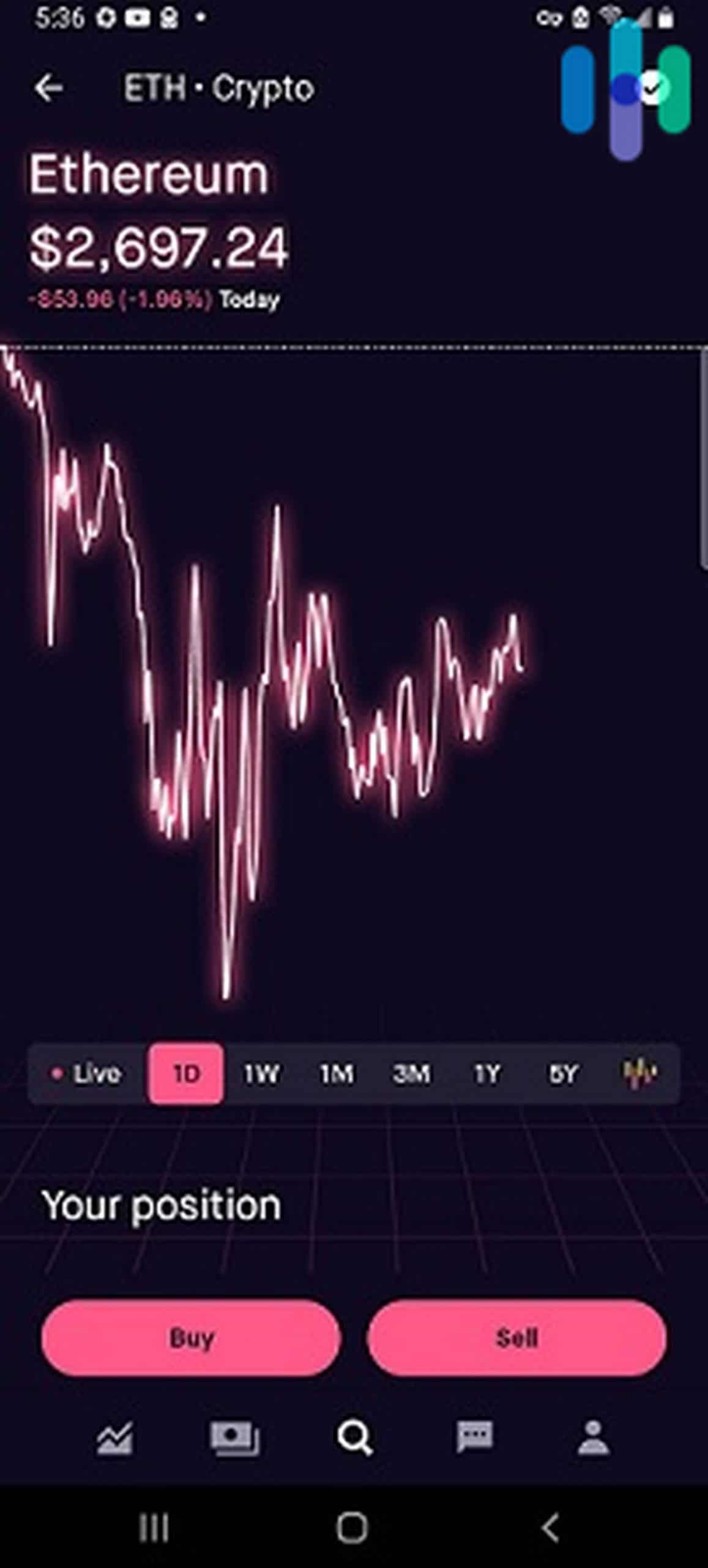 Is Robinhood Safe To Use?