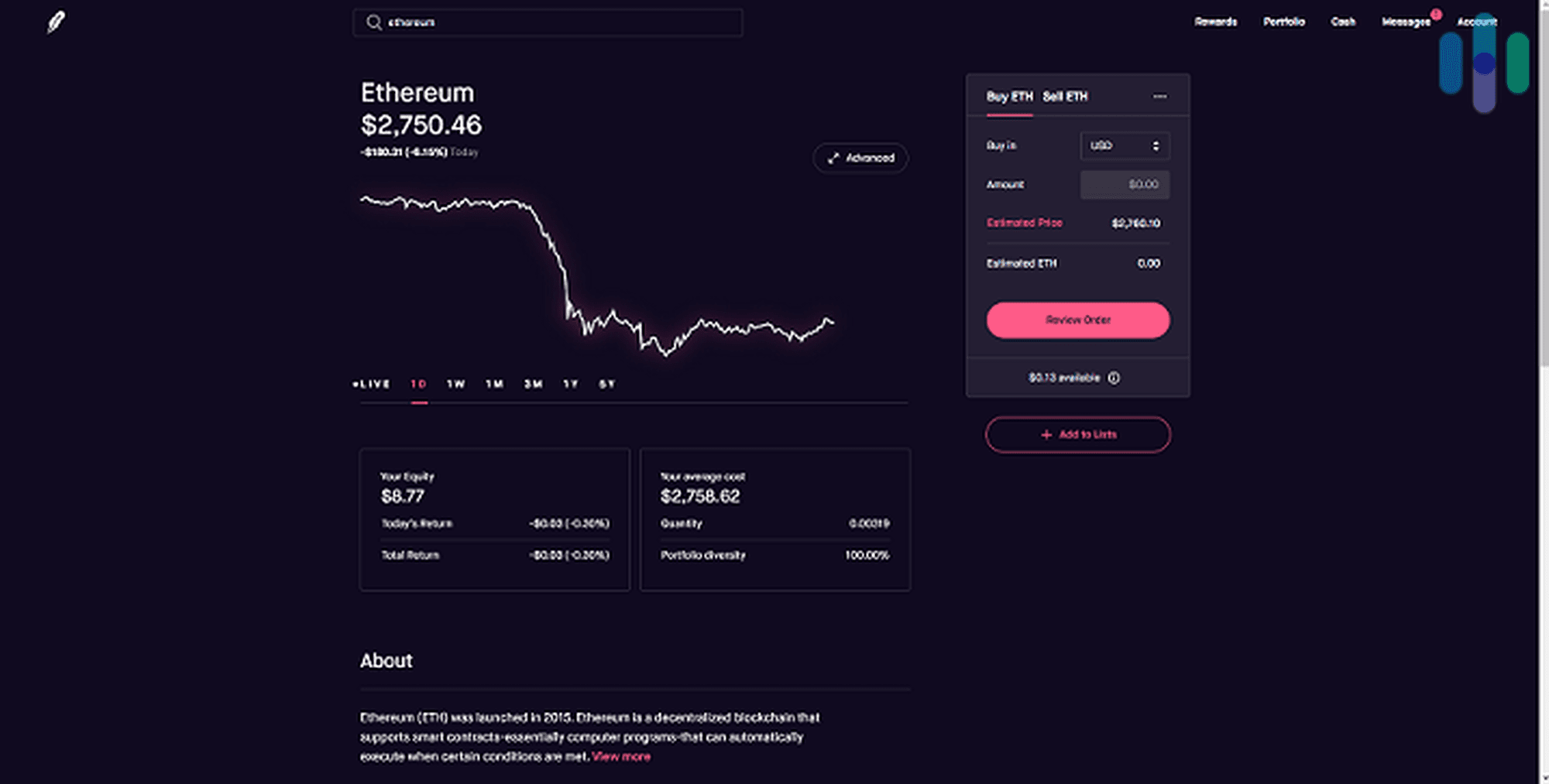 How to Read the Robinhood Stock Details