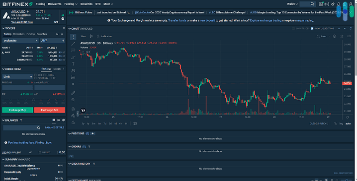 Bitfinex Desktop Bitfinex Desktop