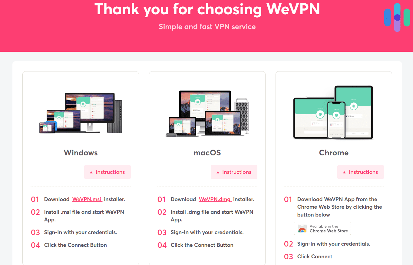 WeVPN After Sign-Up